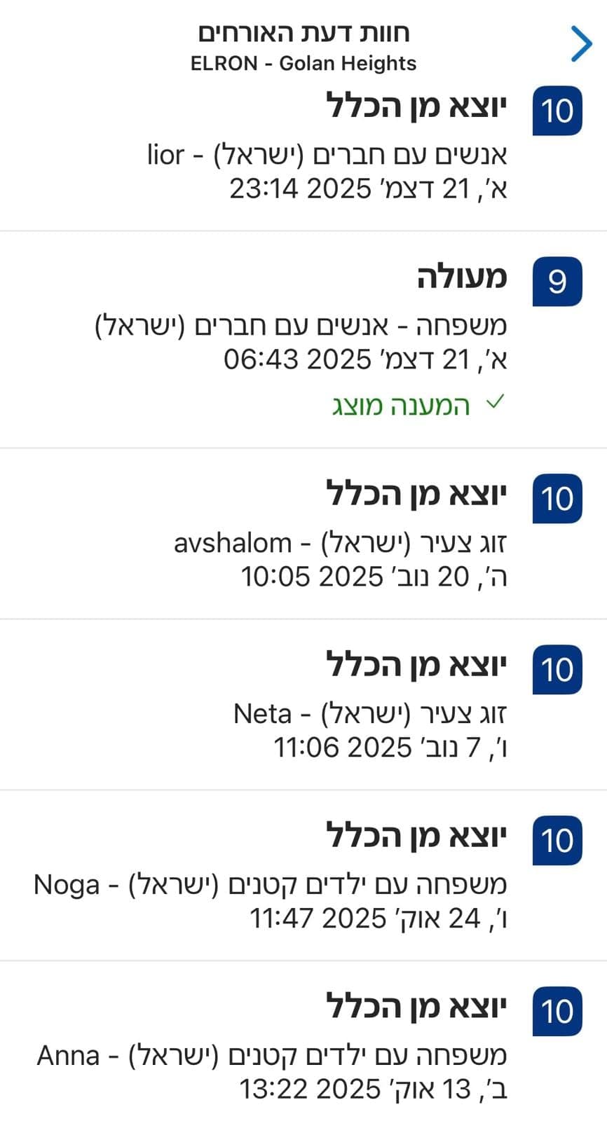 המלצת אורח 44